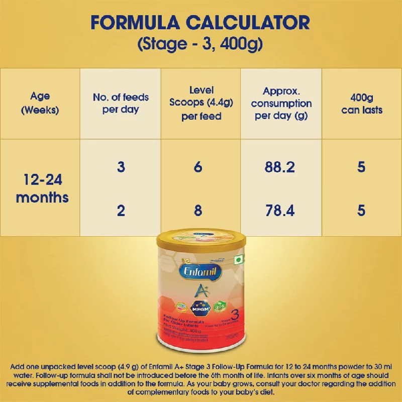 Enfamil A+ Follow Up Formula (12 to 24 Months)for Infants Stage 3, 400 g-4.webp